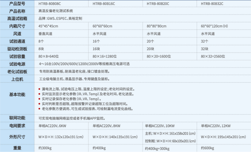 1621403163841844.png 表格 p14.png