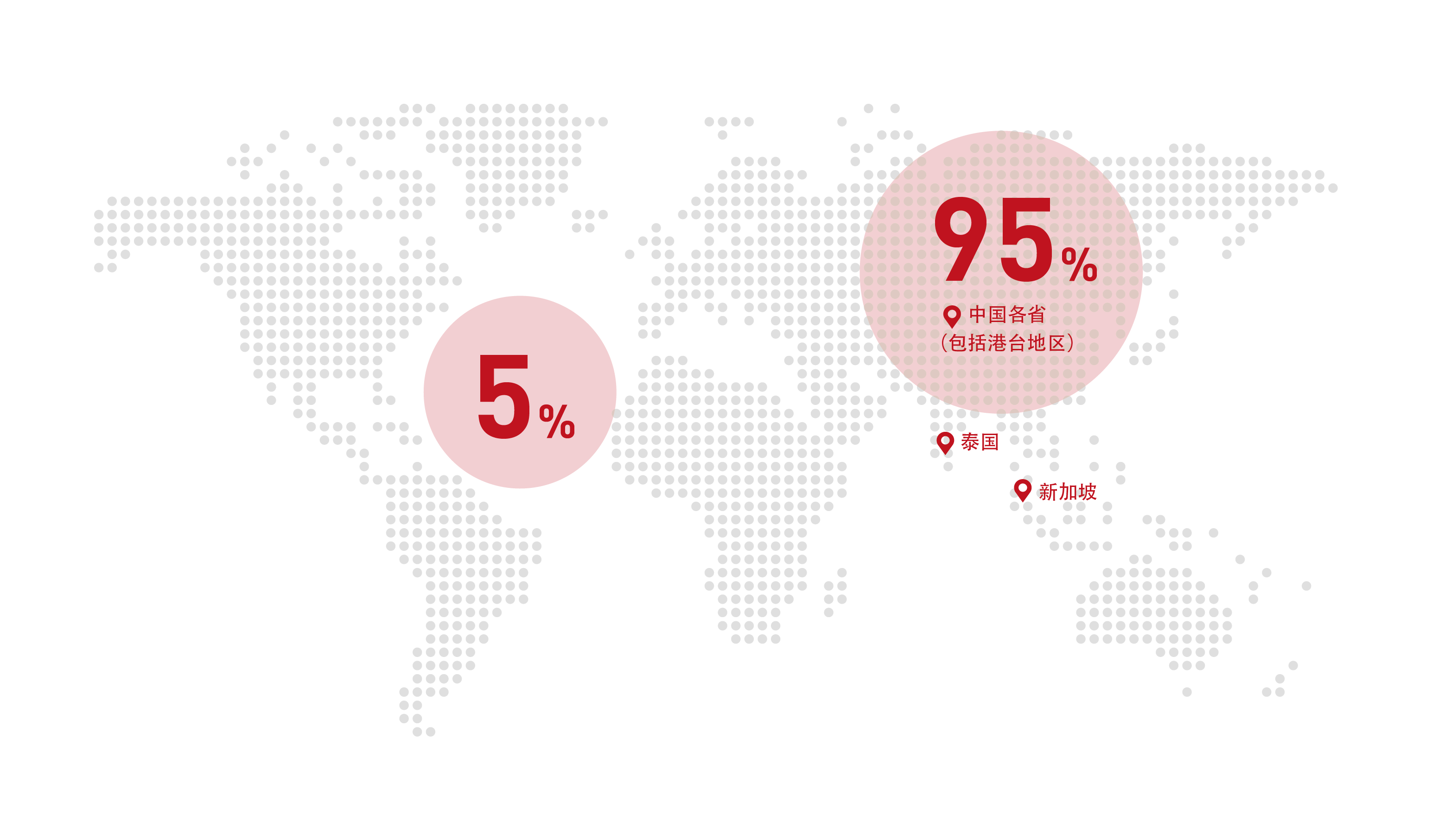 1621489096655479.png 銷售網(wǎng)絡-01.png